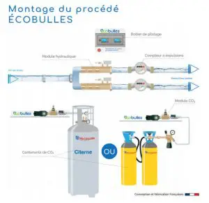 adoucisseur-ecobulles